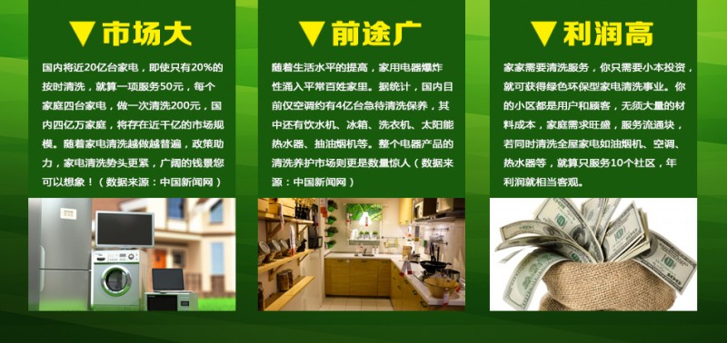 钻卡网盟助力商家拓展市场你还在等什么