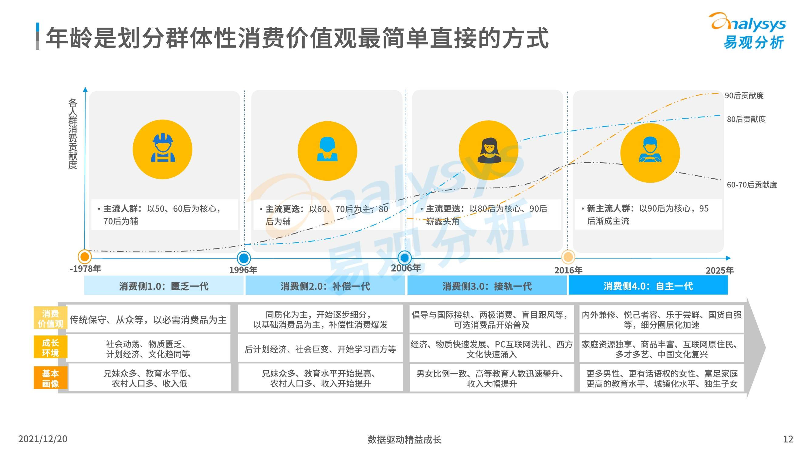 宇扬卡盟靠谱吗揭秘卡盟行业新趋势