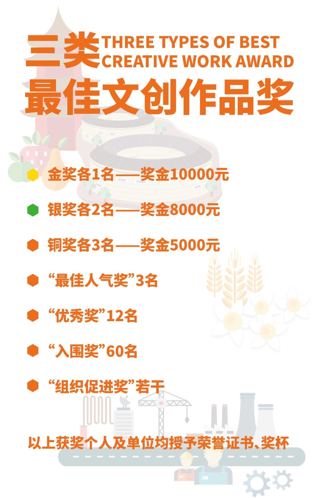 卡盟文创官方频道创意无限你关注了吗