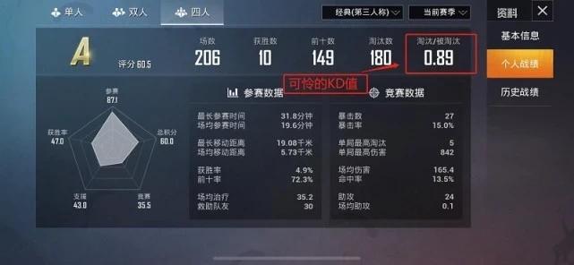 和平精英图卡盟手感怎么样值不值得入手