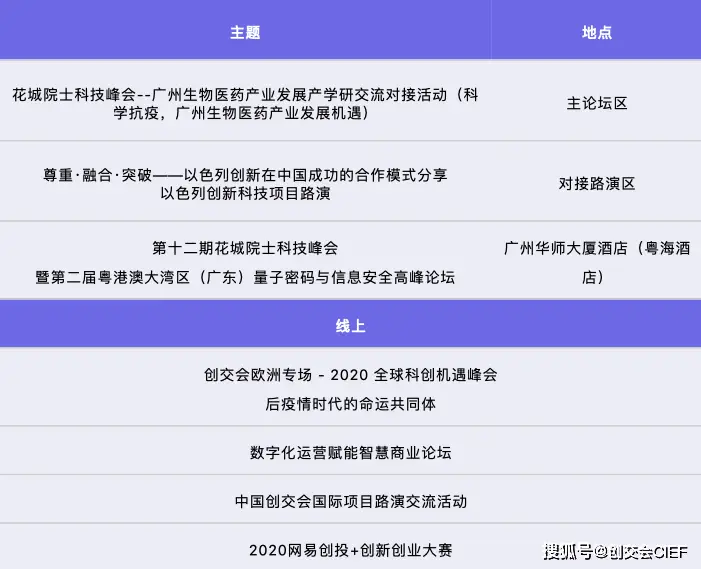 卡盟大咖科技你的游戏充值为什么这么快
