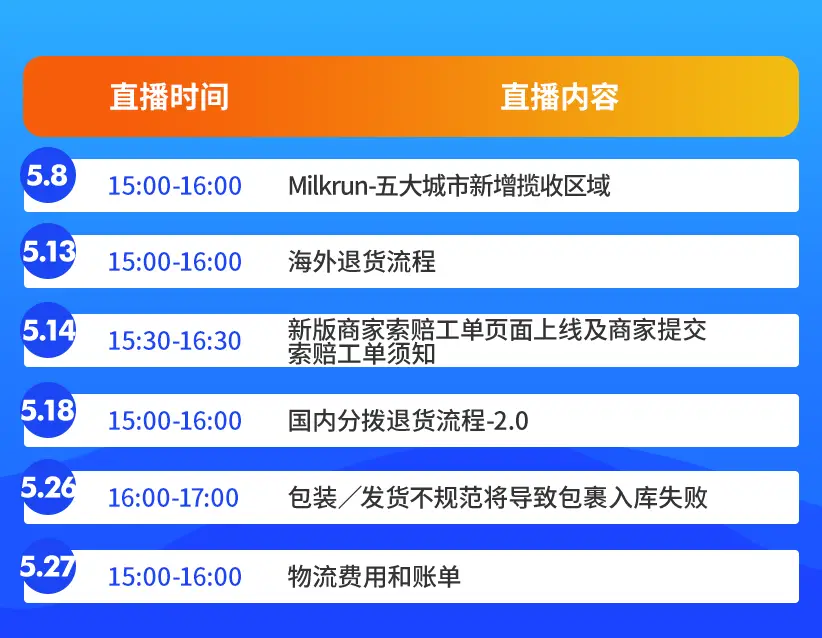 李先生卡盟靠谱吗揭秘卡盟行业新趋势