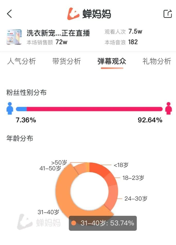 98卡盟怎么用新手一看就会的操作技巧