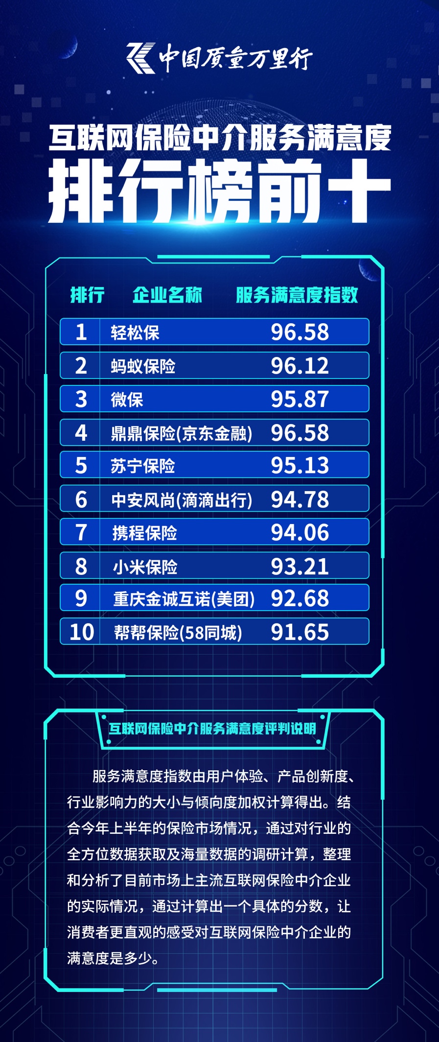 众神卡盟网址怎么选轻松购卡指南来帮忙