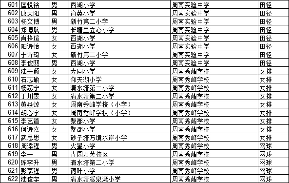 狼人杀卡盟选微派这款卡盟有何过人之处