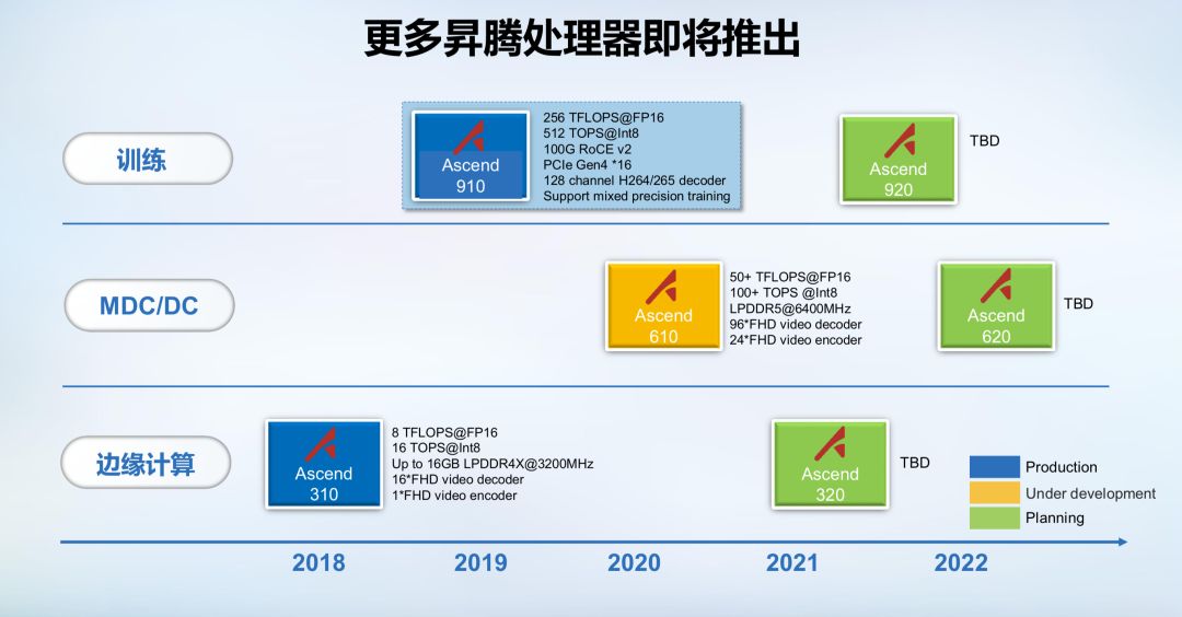 如何借助卡盟总控源码轻松搭建强大平台