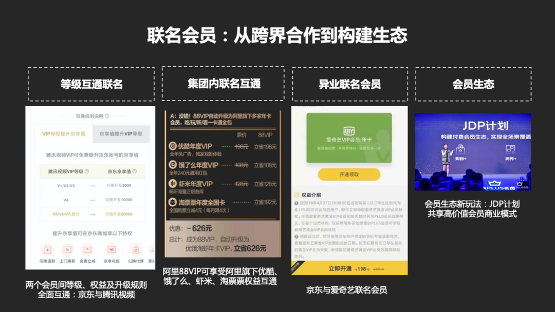 卡盟全套系统如何轻松搭建高流量平台