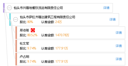 包头市盟市卡你解锁包头福利的秘钥了吗
