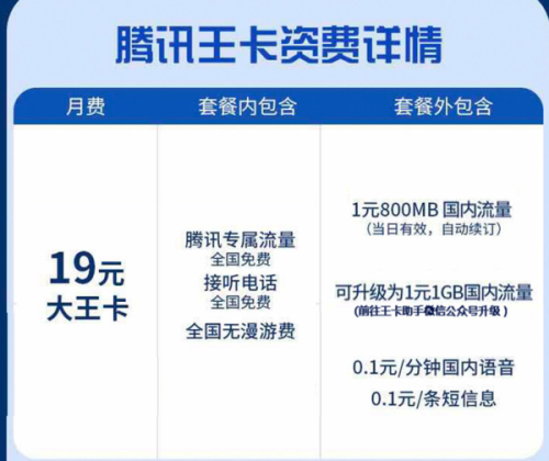 远盟健康卡价格是多少一个月到底贵不贵