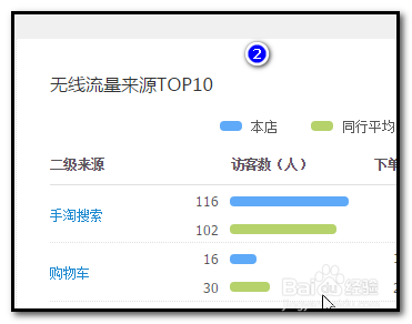 928卡盟助力绝地求生流量稳定哪家强