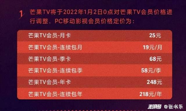 为何卡盟会员价格亲民他们省钱奥秘何在