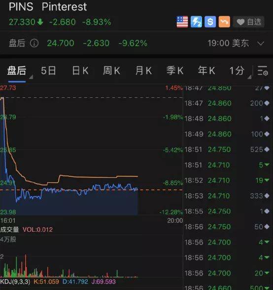图卡盟语音像沙皇这技术怎么这么牛
