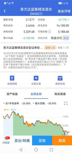 卡盟雷诺永久有效吗是否值得长期投资