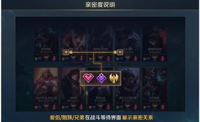 辅助批卡卡盟真的能高效管理游戏卡密吗