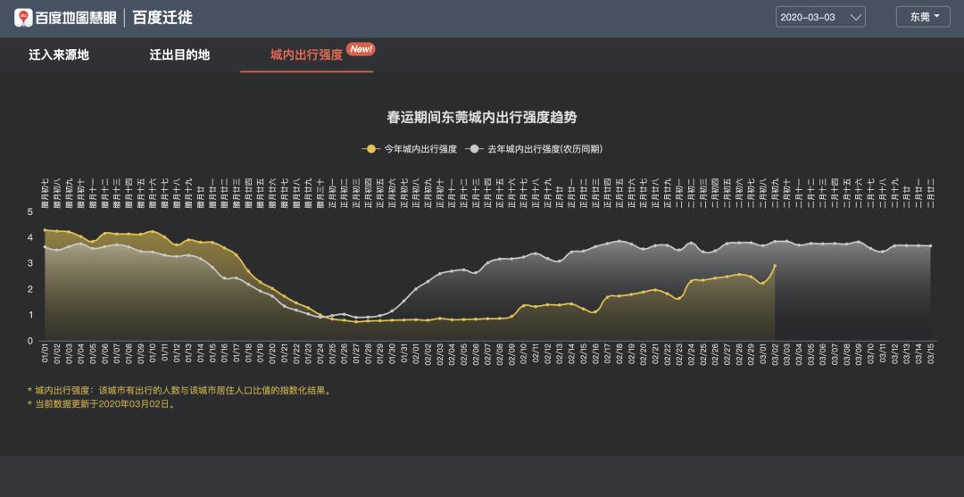图卡盟治疗效果敌人视角下效果如何