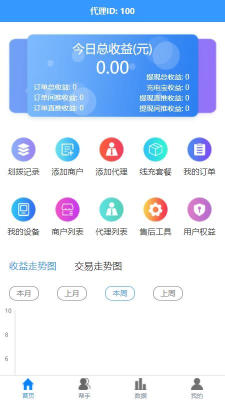 卡盟代理商哪家强流量卡盟代理如何选择