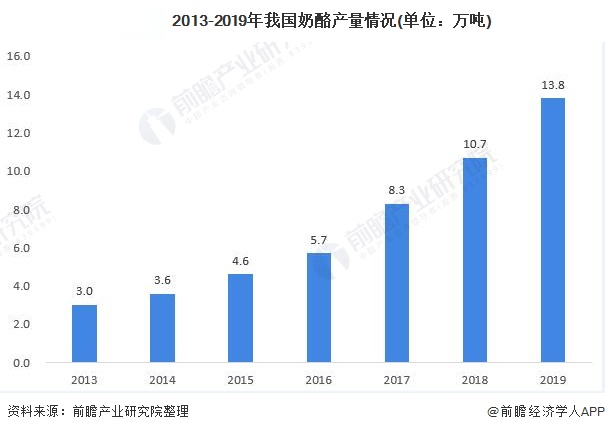 图卡盟实战效果怎么样每级提升有何秘诀