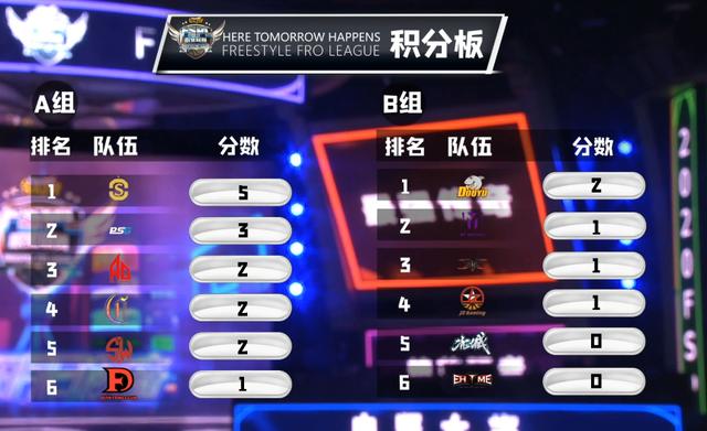 超凯卡盟街头篮球密码如何轻松解锁