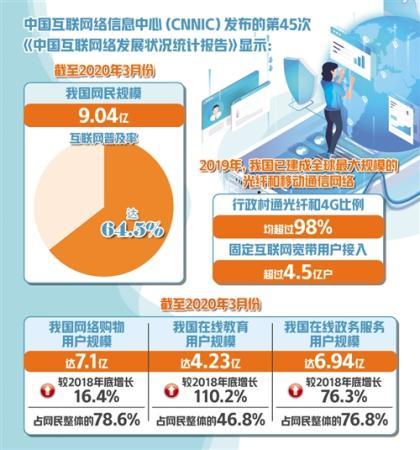 668卡盟黑号风险大吗如何安全规避风险