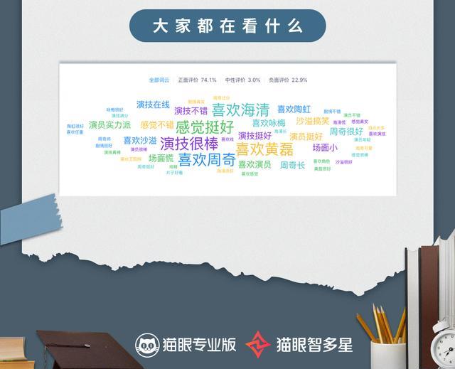 卡盟视觉U37总店这里的专业设计谁能比