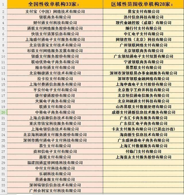 选择代刷还是卡盟更靠谱安全高效是关键