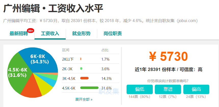 好赚卡盟真的靠谱吗月入过万不是梦