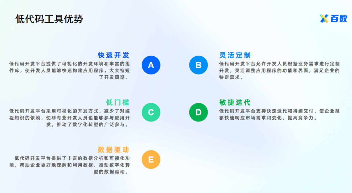 如何优化卡盟系统源码提升平台运营效率