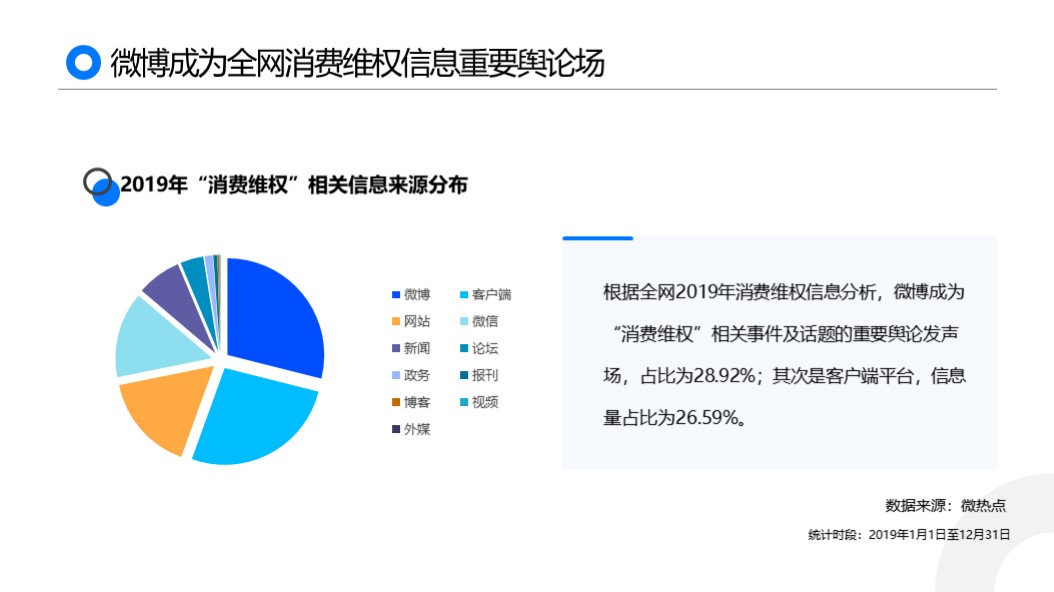 卡盟平台退款困难消费者权益如何保障