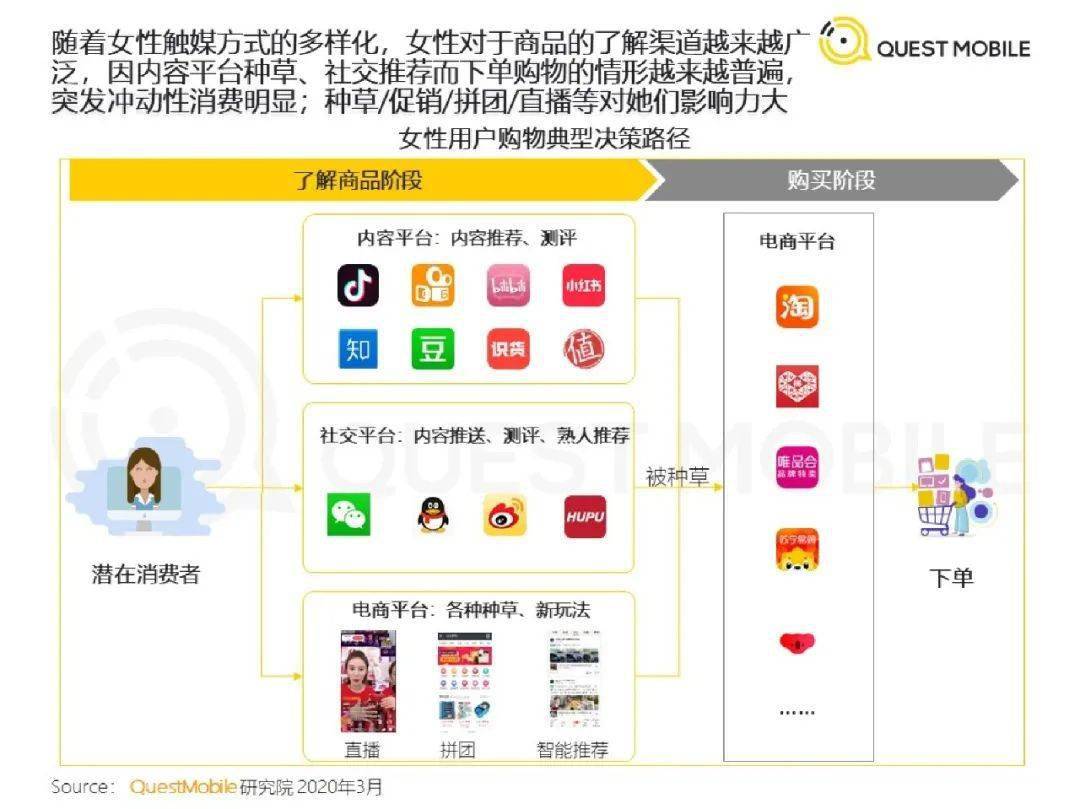 乐创卡盟售后疑问多一招解决安心消费