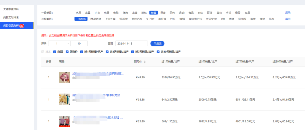 卡盟如何助力拼多多卖家提升销量有奇招