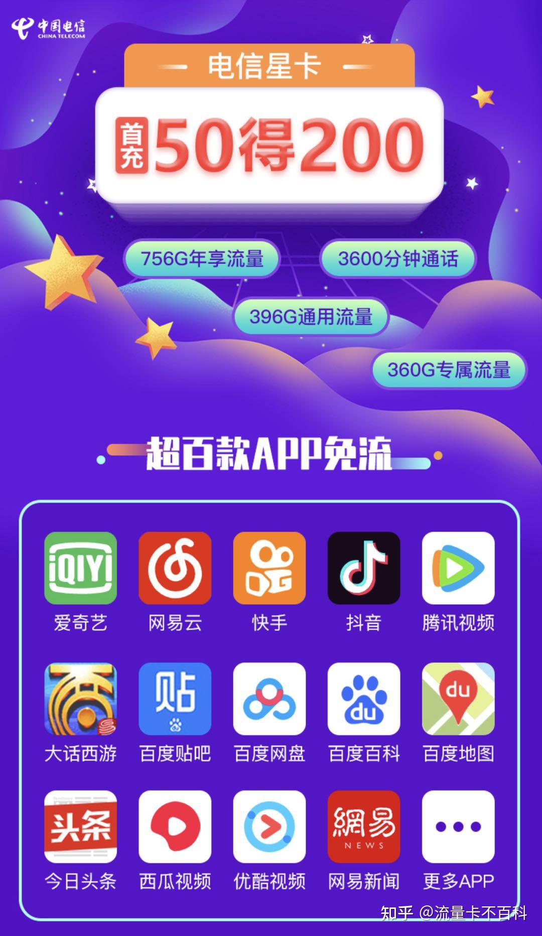 快推盟手机卡首充价格是多少真的便宜吗