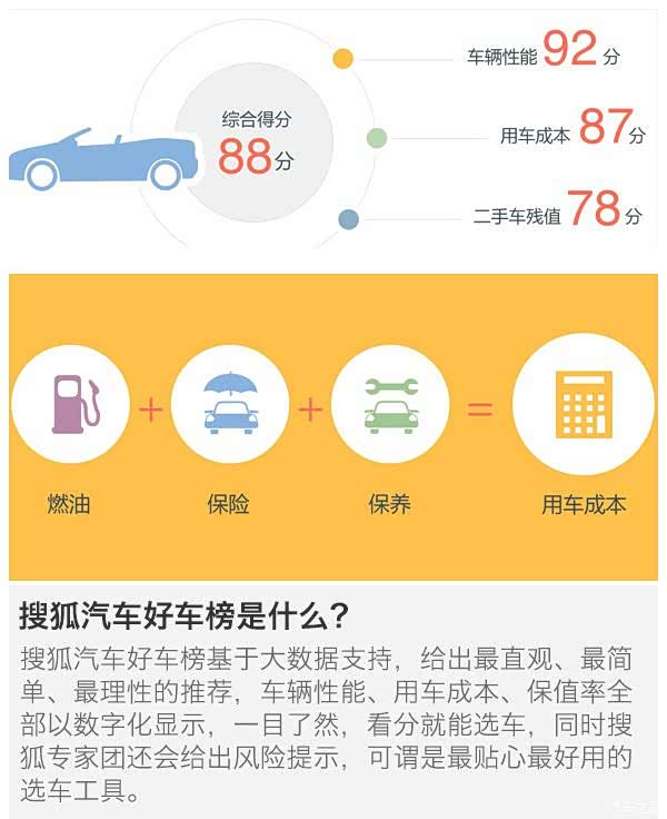 快手业务在卡盟中排名哪家强你知道吗
