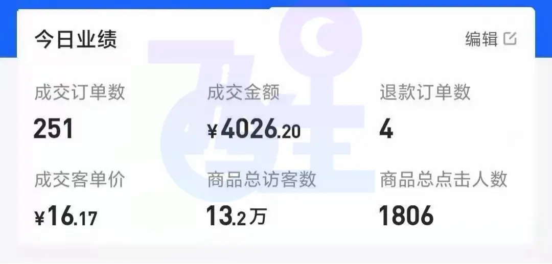 逆天卡盟货源怎么对接快速掌握秘诀