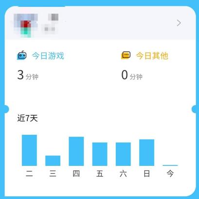 卡盟升级好处多等级提升竟有这些优势