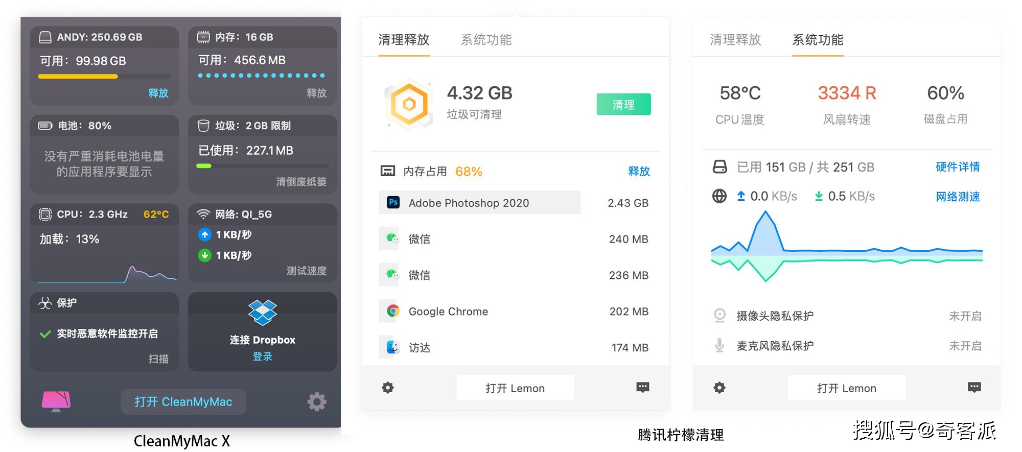 迪欧社区卡盟真的能帮你省下大笔费用吗