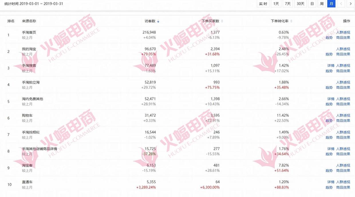 卡盟双无限分站哪家强流量无限还稳定