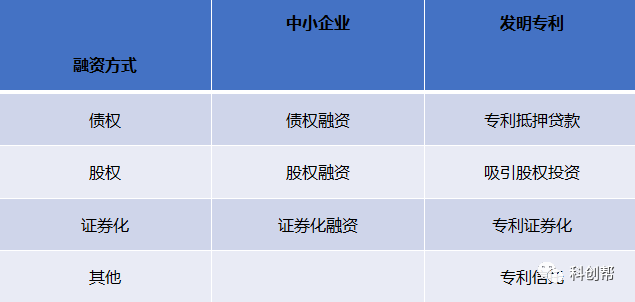 梦现卡盟怎么轻松实现卡盟运营小目标