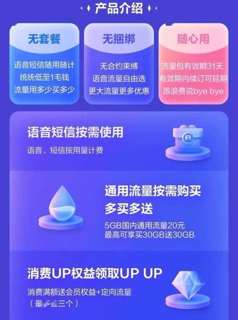旅游商盟卡出行优惠哪家强快来了解