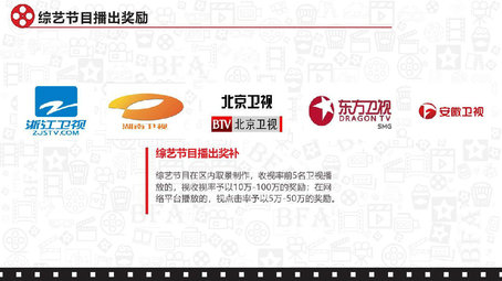远特卡盟新政策这次优惠力度大不大