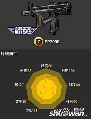 p90图卡盟怎么没见检视是哪里出了问题