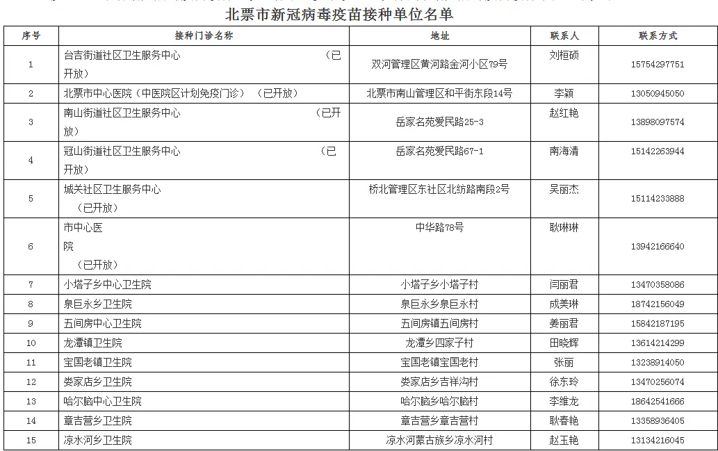 卡盟美食新玩法你试过这些创意吃法吗