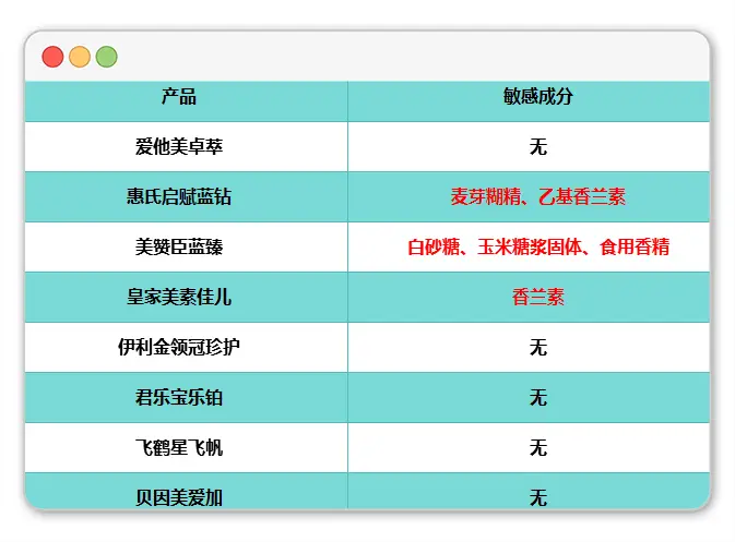 云龙卡盟值得选择吗深度对比分析为你揭晓
