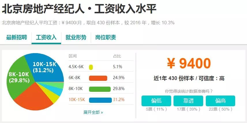 大叔卡盟业务网如何轻松挖掘潜在客户