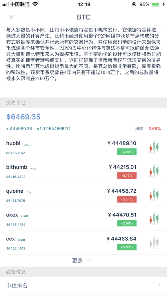 卡盟去哪儿了曾经的平台为何消失不见