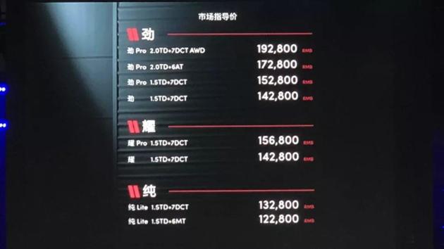 电话号卡盟哪家强流量多价格优你选哪家