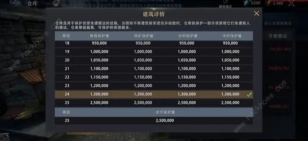 天马卡盟下载快速获取游戏资源哪家强