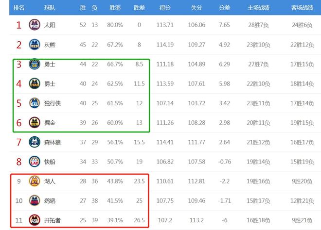 情谊卡盟实力究竟多强为何它能一枝独秀