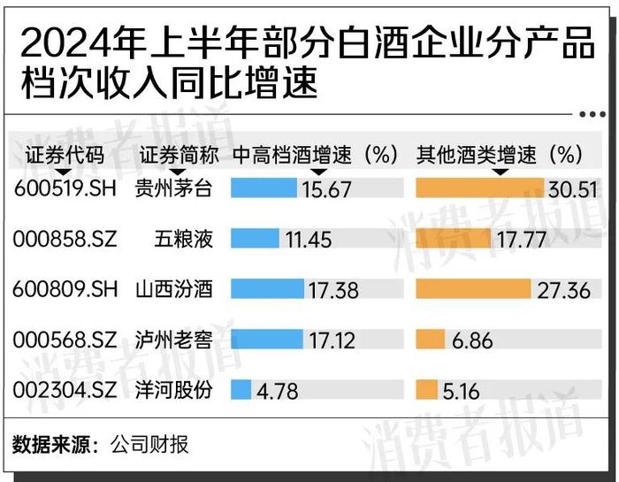 卡盟和社区哪个更实惠价格优势对比分析