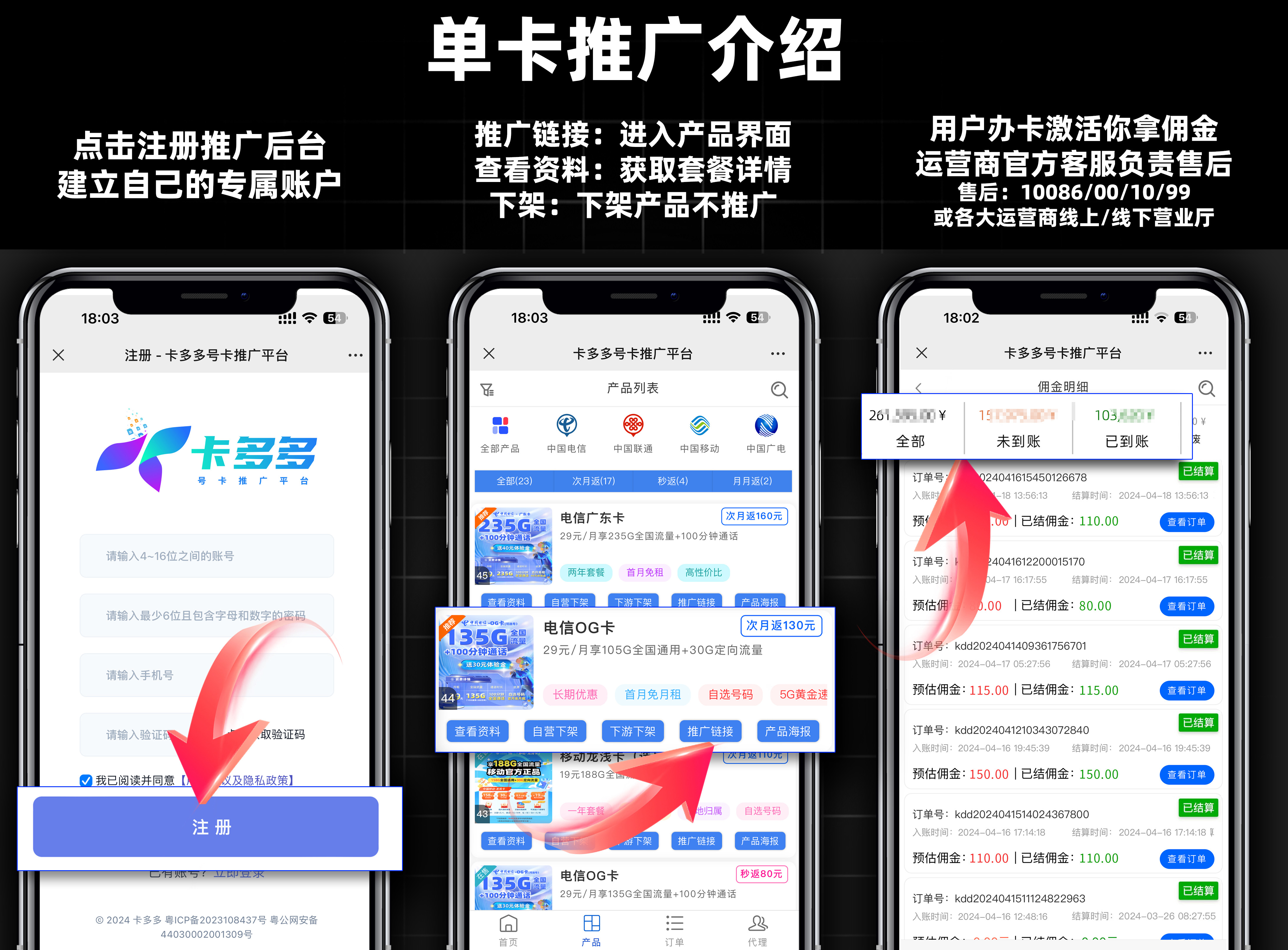 拼多多卡盟卡是否靠谱能放心使用吗