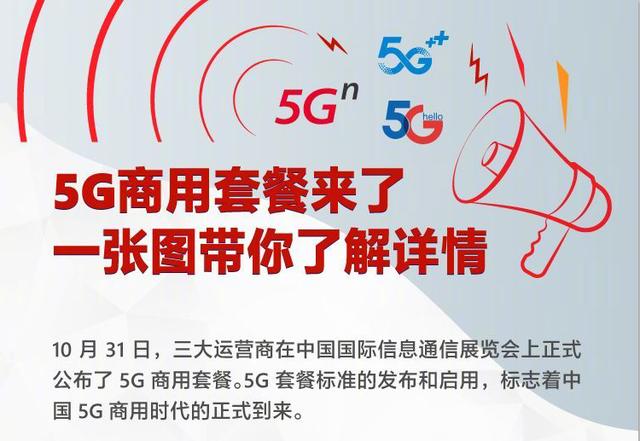 5g网盟卡能用不请看详细用户使用技巧